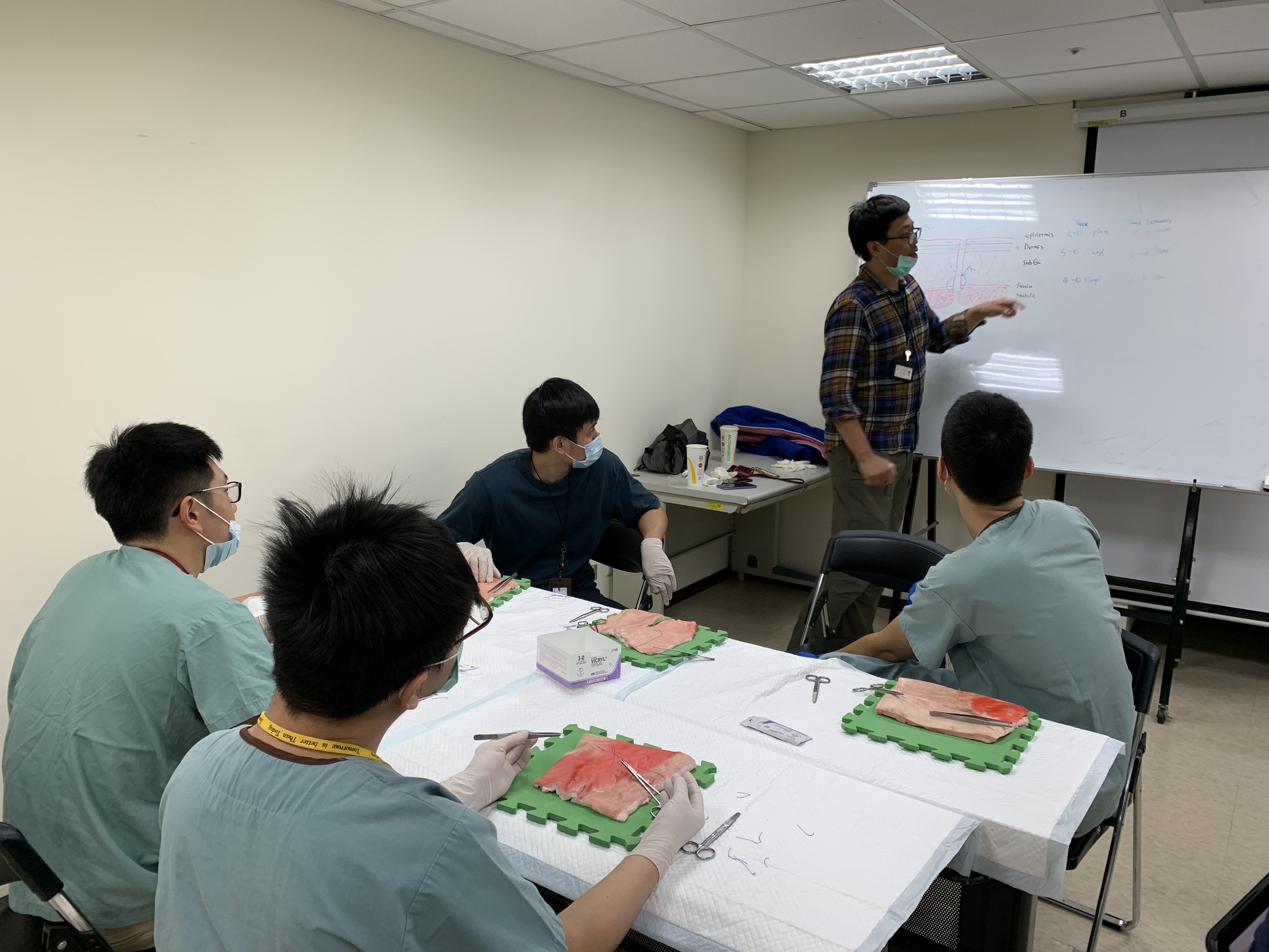技能訓練課程03
